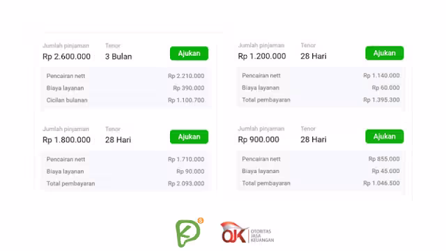 Bunga dan Simulasi Kredit Pintar
